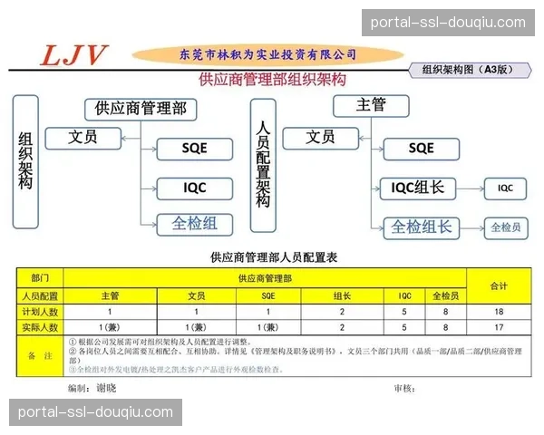 NBA赛事实时数据采集系统的技术架构与供应商合作网络 NBA赛事实时数据采集系统的技术架构与供应商合作网络